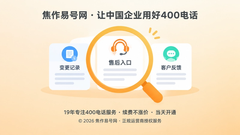 400电话售后响应与信息维护的聚焦插画