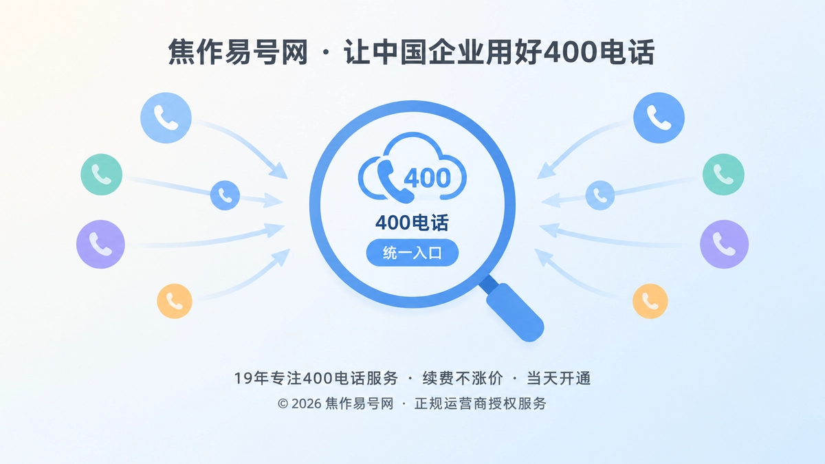 2026年焦作企业400电话价值呈现：让来电接续长期服务
