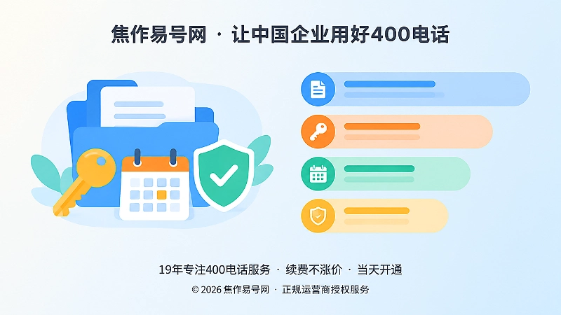 左图右文式扁平插画表现资料留存、授权与可复核的服务记录