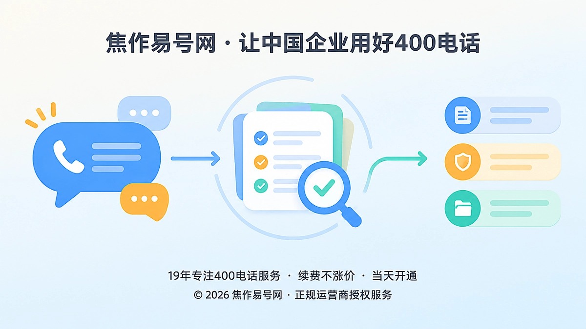 2026年400电话帮助中心：让通信故障排查有依据